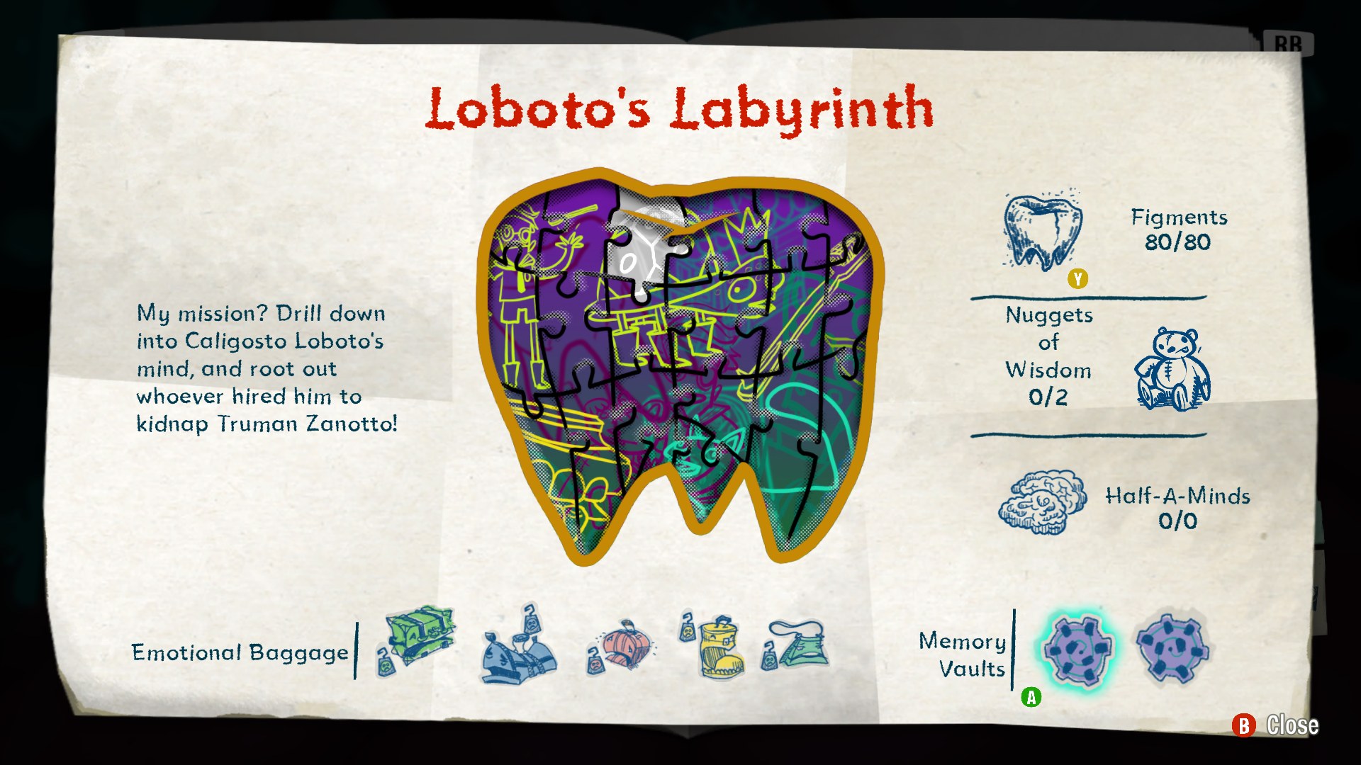 The collectibles journal page for Loboto's Labyrinth: a tooth-shaped jigsaw completion meter with per-type counters
