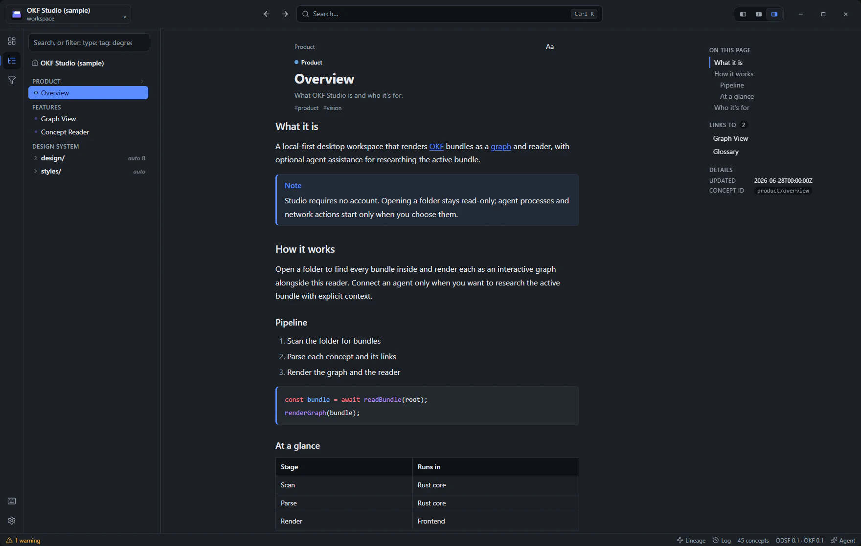 OKF Studio's concept reader with the index and relationship panel