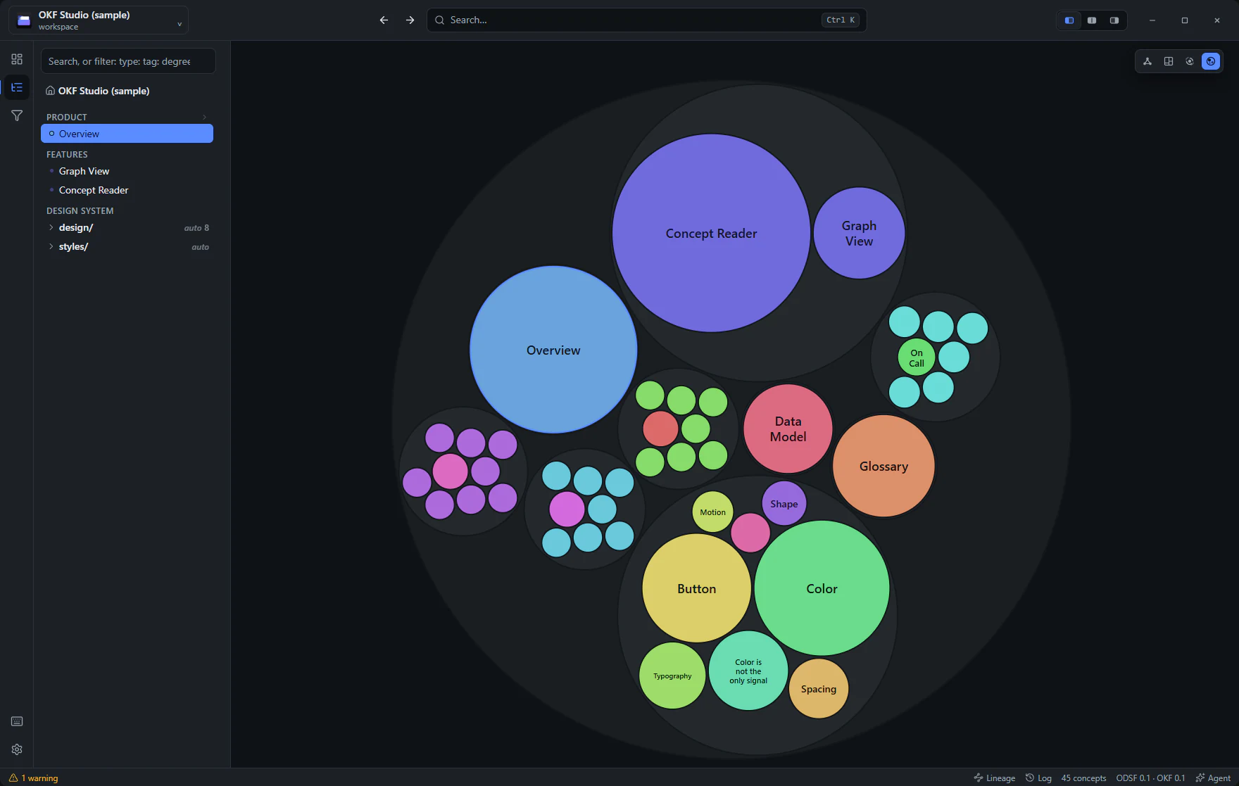 OKF Studio's circle-packing view: concepts as nested circles grouped by section