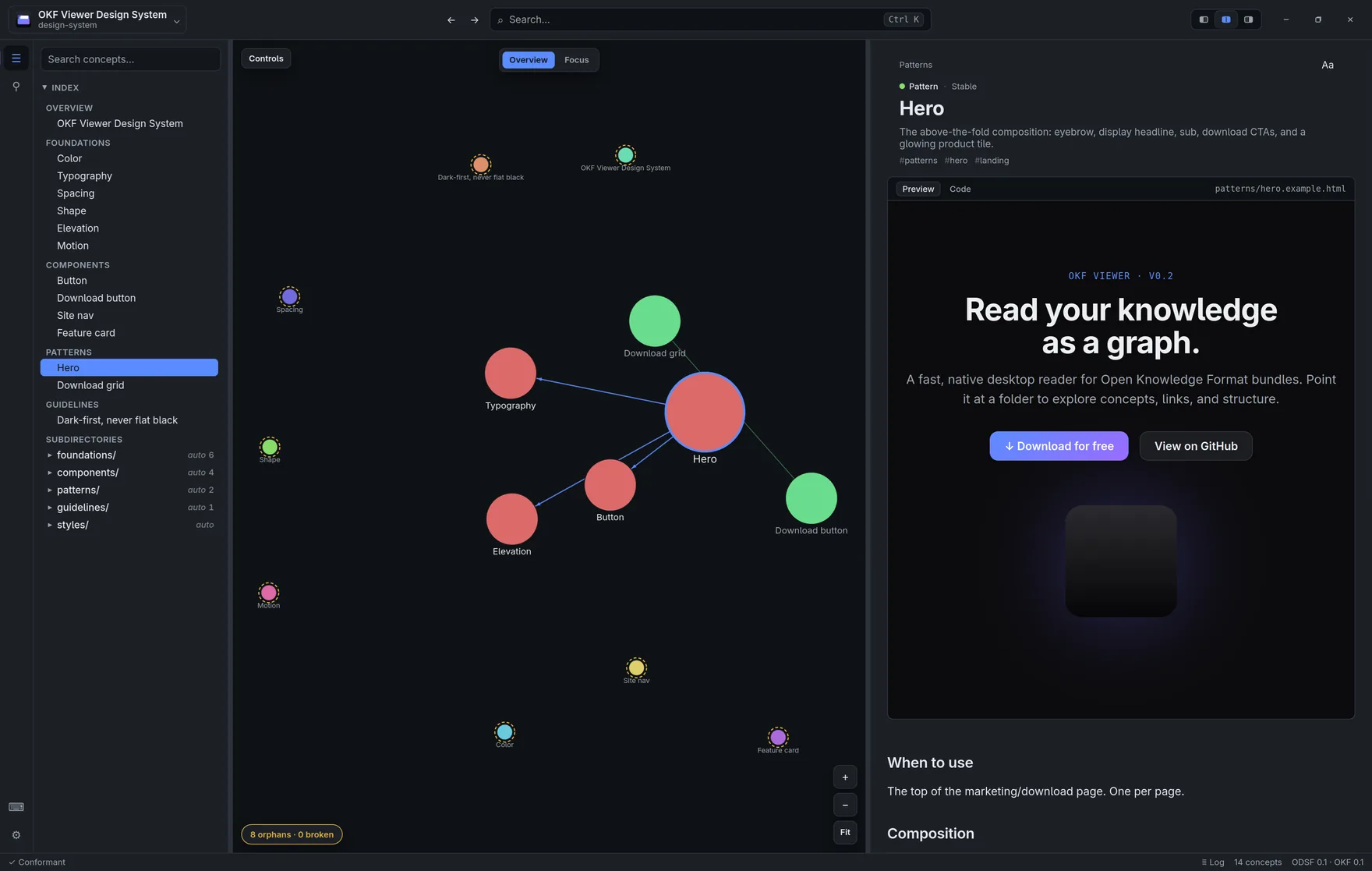 OKF Viewer rendering an ODSF design-system bundle with a live component preview